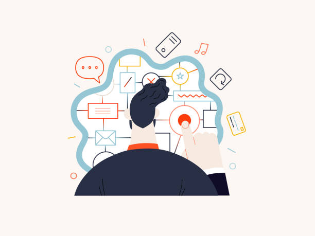 Digital CX Optimization
